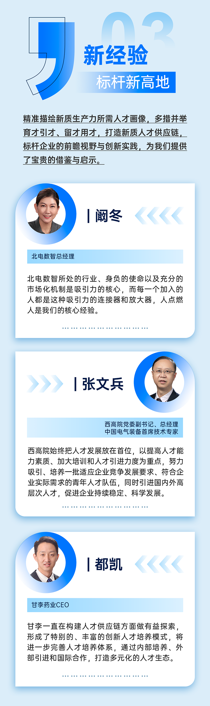 作为新质生产力领域代表的央国企、科研院所、标杆民营企业及人力资源服务业如何加快构建新质生产力人才供应链