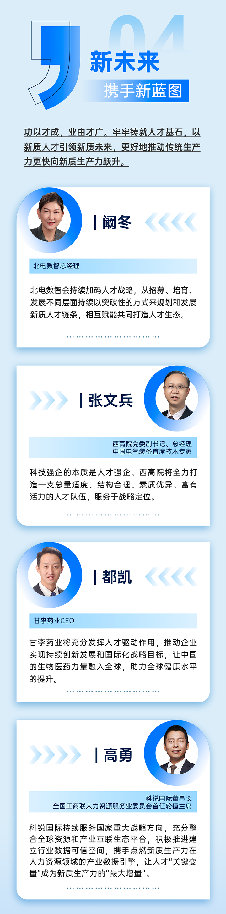 作为新质生产力领域代表的央国企、科研院所、标杆民营企业及人力资源服务业如何加快构建新质生产力人才供应链
